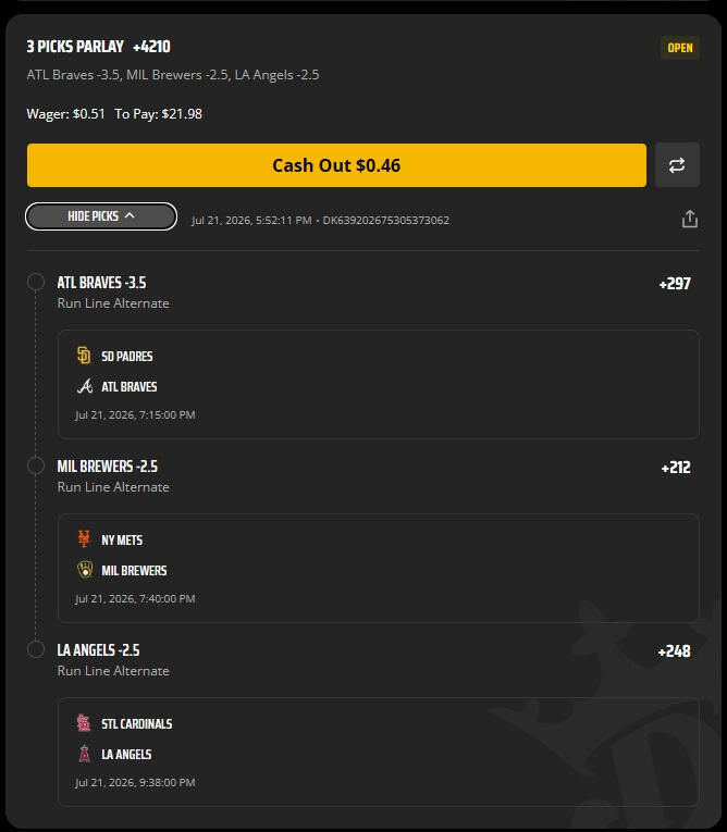 I ended up turning $3.92 into $24.08 — three RR wins and one parlay that I cashed out early for $9.59. And of course, ATH decided to win anyway, meaning I could have had the full $32.12. That’s the gambling equivalent of selling your crypto right before it