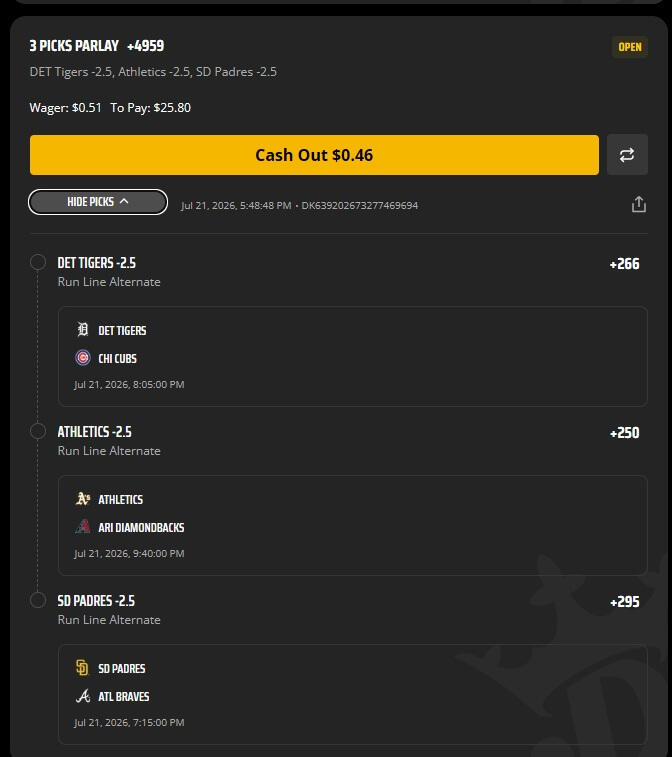 I ended up turning $3.92 into $24.08 — three RR wins and one parlay that I cashed out early for $9.59. And of course, ATH decided to win anyway, meaning I could have had the full $32.12. That’s the gambling equivalent of selling your crypto right before it